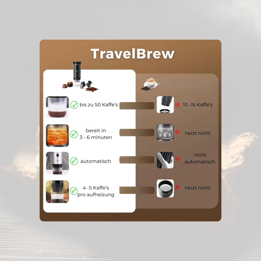 TravelBrew