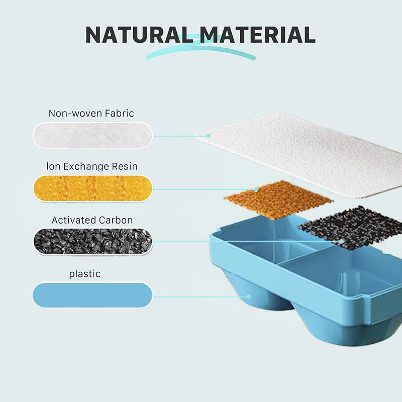 AquaFlow-Filter
